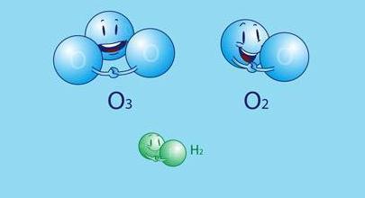 臭氧消毒机_臭氧的作用与功效_臭氧
